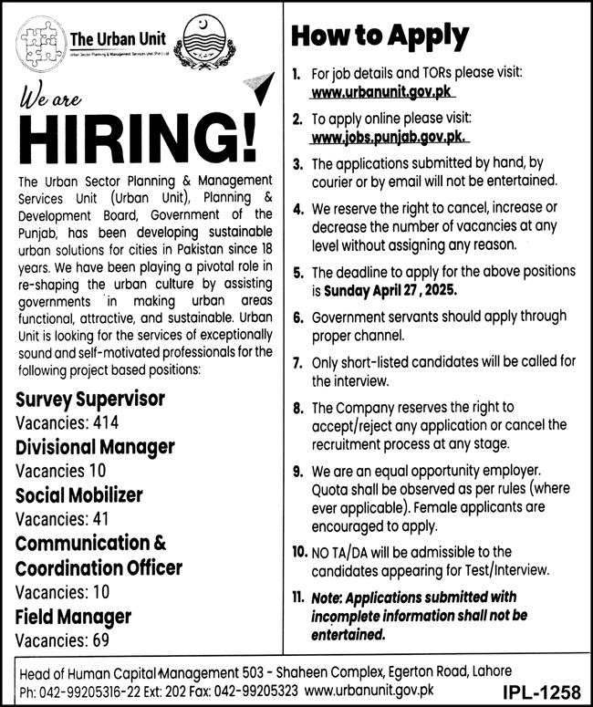Punjab Urban Unit Jobs 2025